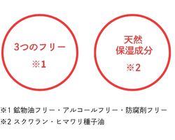 ねり香水説明